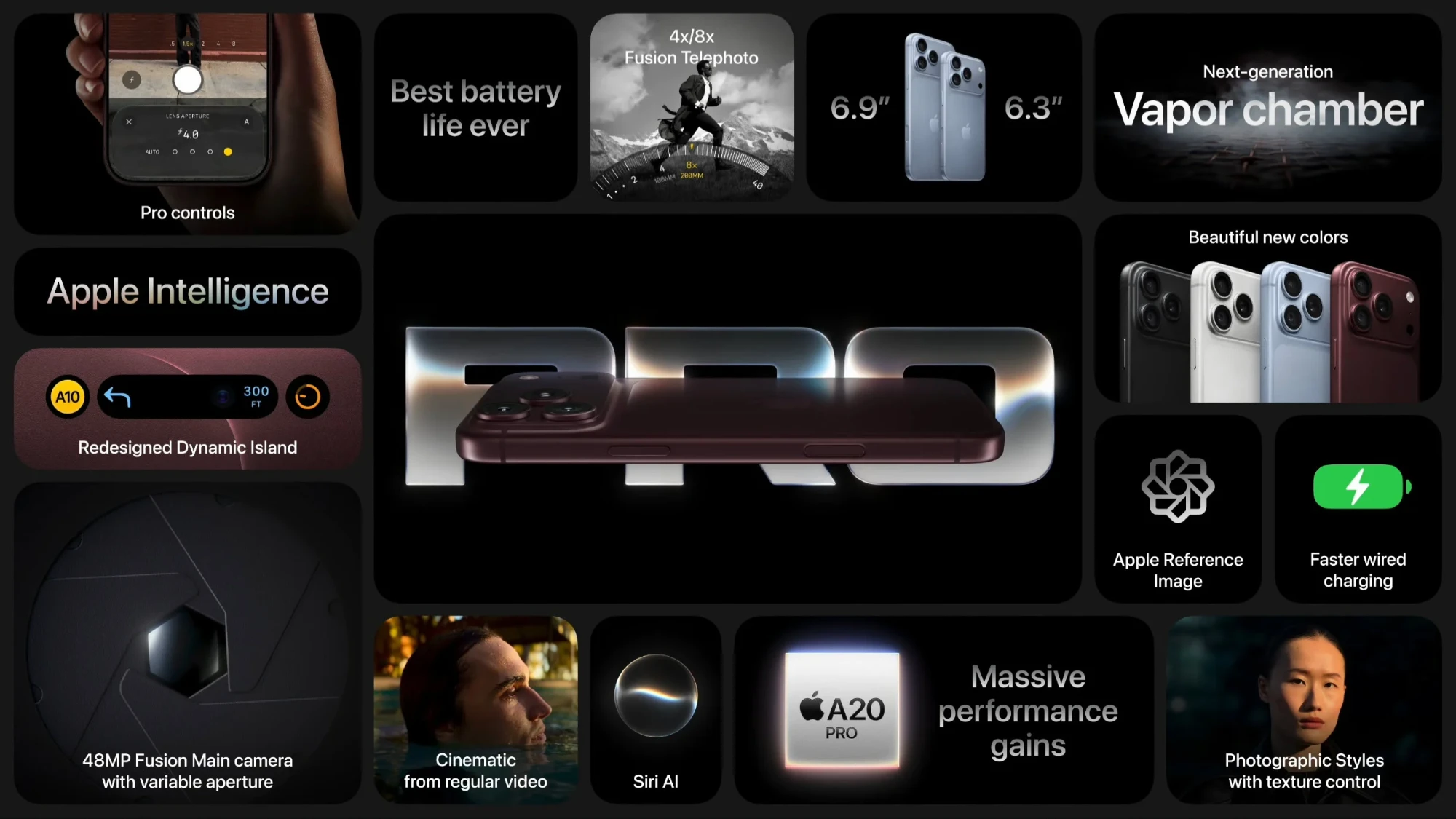Presentación del iPhone 18 Pro: chip A20 Pro, cámara de 48 MP con apertura variable, nuevos colores